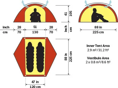 Hilleberg Allak 2 Hiking Tent