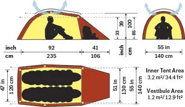 Hilleberg Jannu Hiking Tent